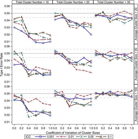 https://cdn.ncbi.nlm.nih.gov/pmc/blobs/c583/4458010/0b518de80892/12874_2015_26_Fig4_HTML.jpg