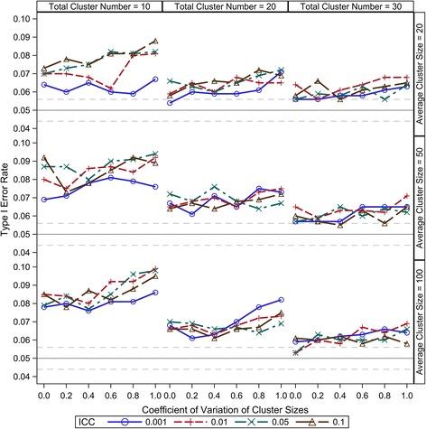 https://cdn.ncbi.nlm.nih.gov/pmc/blobs/c583/4458010/a48ed4d6793e/12874_2015_26_Fig2_HTML.jpg