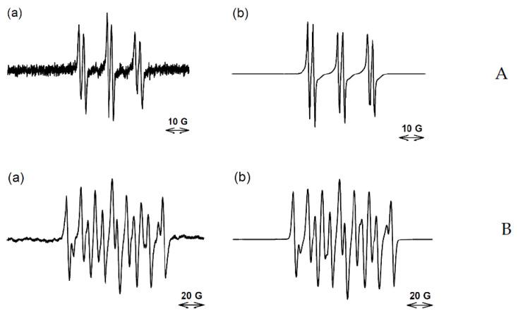 https://cdn.ncbi.nlm.nih.gov/pmc/blobs/c583/8840461/515496f6ccf5/molecules-27-00812-g004.jpg