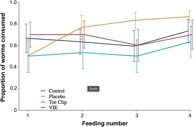 https://cdn.ncbi.nlm.nih.gov/pmc/blobs/c58b/11076918/d063de61b198/S0962728624000265_fig4.jpg