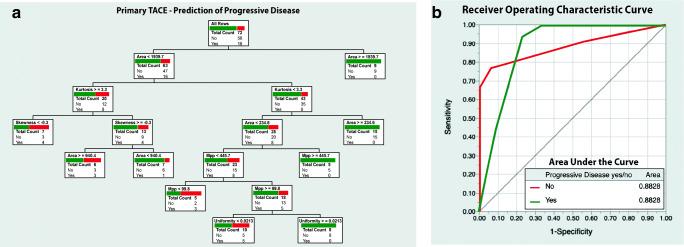 https://cdn.ncbi.nlm.nih.gov/pmc/blobs/c58b/8128820/716e49036b62/330_2020_7511_Fig4_HTML.jpg
