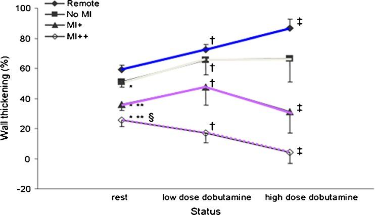 https://cdn.ncbi.nlm.nih.gov/pmc/blobs/c58e/3289007/9ccc96b2ee88/13244_2011_101_Fig12_HTML.jpg