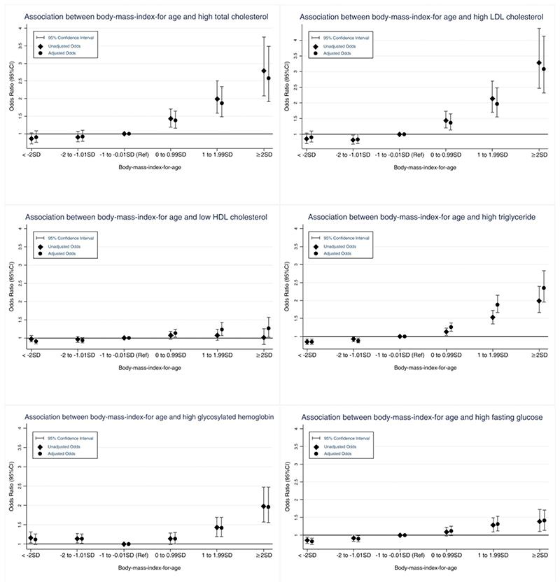 https://cdn.ncbi.nlm.nih.gov/pmc/blobs/c58e/7612996/abd573c7e158/EMS121172-f002.jpg