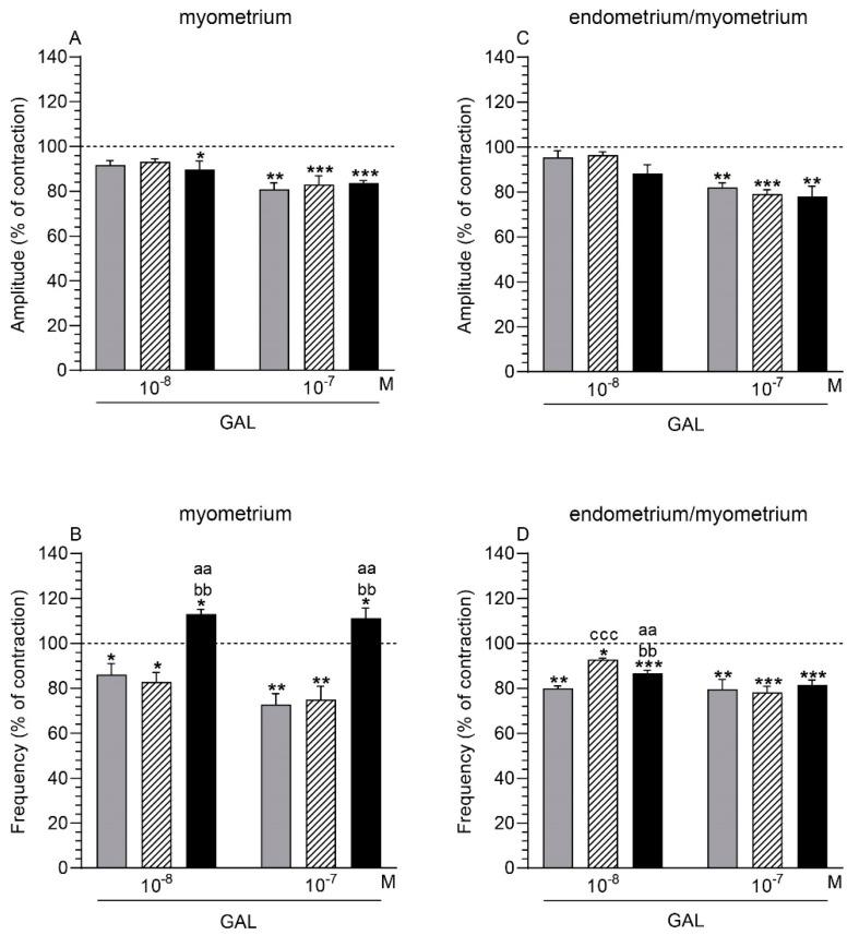 https://cdn.ncbi.nlm.nih.gov/pmc/blobs/c595/8232690/05982c252118/ijms-22-06415-g003.jpg