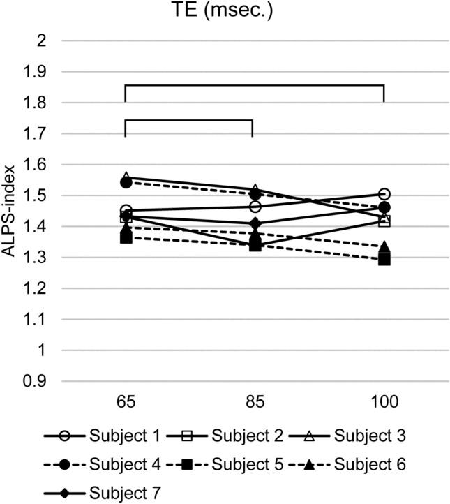 https://cdn.ncbi.nlm.nih.gov/pmc/blobs/c59c/8803717/25f0f4435898/11604_2021_1187_Fig5_HTML.jpg