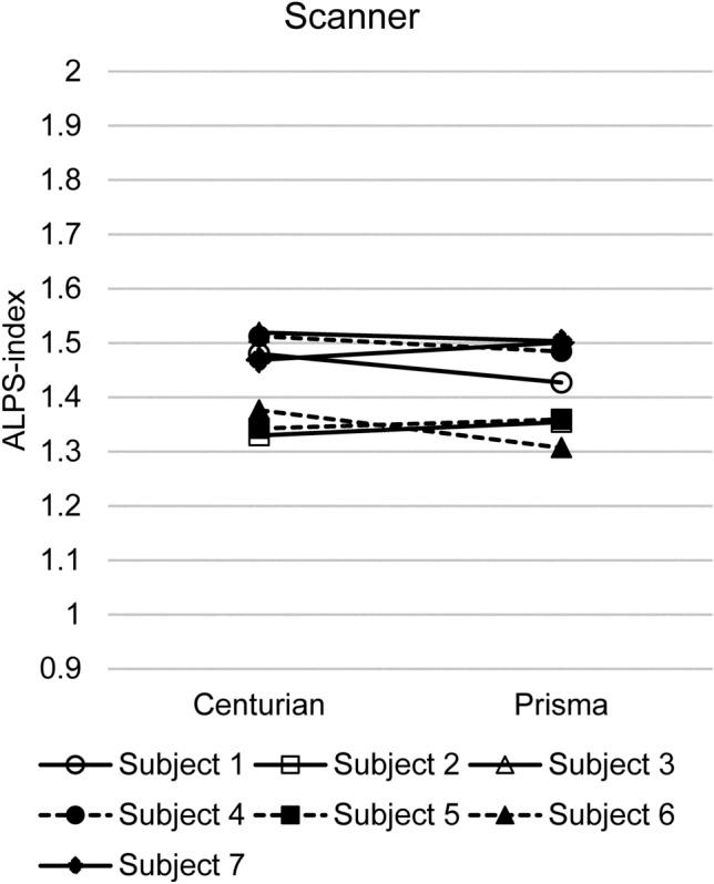 https://cdn.ncbi.nlm.nih.gov/pmc/blobs/c59c/8803717/280d1d1c9835/11604_2021_1187_Fig6_HTML.jpg