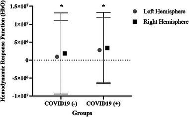 https://cdn.ncbi.nlm.nih.gov/pmc/blobs/c59e/10726898/4f15ca82ec88/BRB3-13-e3303-g006.jpg