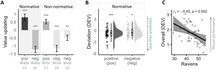 https://cdn.ncbi.nlm.nih.gov/pmc/blobs/c5a1/12319833/7d3cb3d4831a/imag.a.61_fig2.jpg