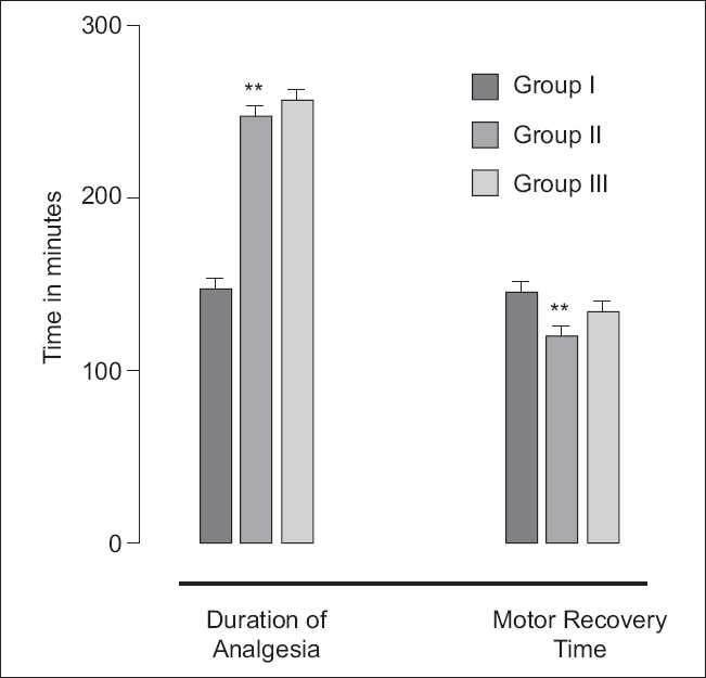 https://cdn.ncbi.nlm.nih.gov/pmc/blobs/c5a2/3101750/097ad8ea4b96/SJA-5-31-g002.jpg