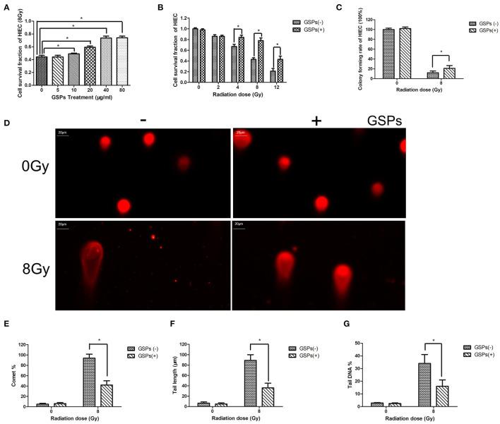 https://cdn.ncbi.nlm.nih.gov/pmc/blobs/c5a5/8818786/ed3d60d4aeff/fmed-08-836528-g0002.jpg