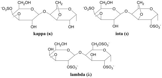 https://cdn.ncbi.nlm.nih.gov/pmc/blobs/c5a7/2920542/6c8228b228e6/marinedrugs-08-02038f8.jpg