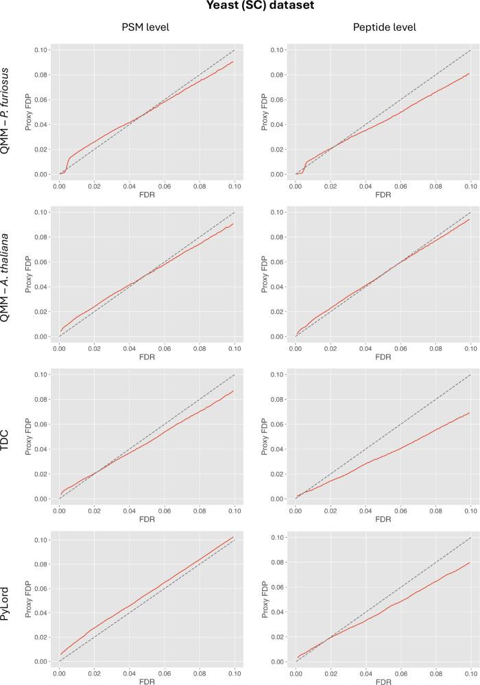 https://cdn.ncbi.nlm.nih.gov/pmc/blobs/c5ab/11894652/94694de66637/pr4c00744_0005.jpg