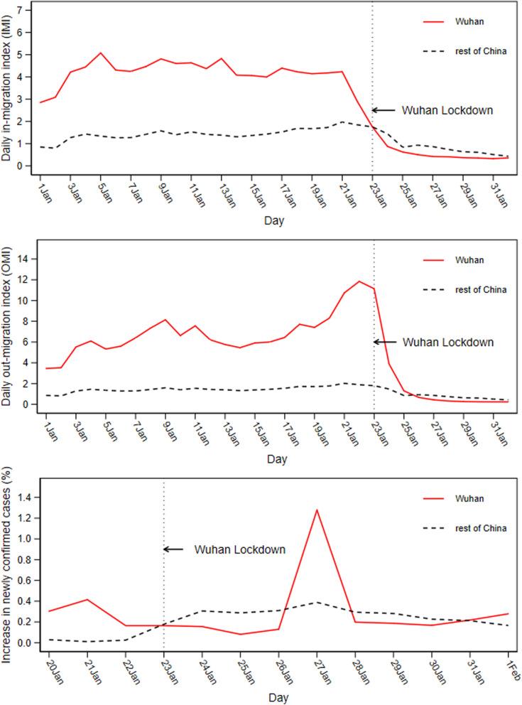 https://cdn.ncbi.nlm.nih.gov/pmc/blobs/c5ad/8247256/a83a72286726/41256_2021_204_Fig1_HTML.jpg