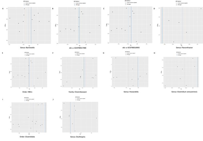 https://cdn.ncbi.nlm.nih.gov/pmc/blobs/c5b2/10884461/7da7ae74bc45/mmcfigs1.jpg