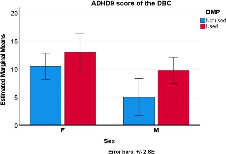 https://cdn.ncbi.nlm.nih.gov/pmc/blobs/c5b4/11003182/8ff293c6f394/13023_2024_3172_Fig2_HTML.jpg