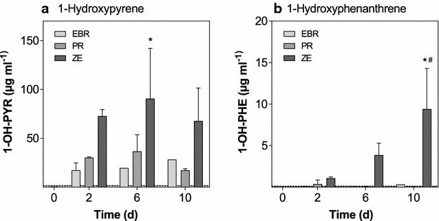 https://cdn.ncbi.nlm.nih.gov/pmc/blobs/c5b6/5136570/6b6f6117b38d/12302_2016_96_Fig1_HTML.jpg