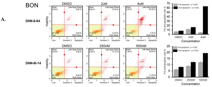 https://cdn.ncbi.nlm.nih.gov/pmc/blobs/c5b7/7663375/987ba5319fdd/molecules-25-04940-g006a.jpg