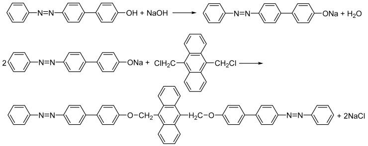 https://cdn.ncbi.nlm.nih.gov/pmc/blobs/c5b9/7731036/4063134c01f7/molecules-25-05757-g003.jpg
