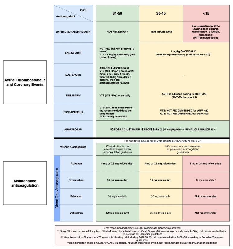 https://cdn.ncbi.nlm.nih.gov/pmc/blobs/c5bc/12193158/90399d57ce99/healthcare-13-01373-g001.jpg