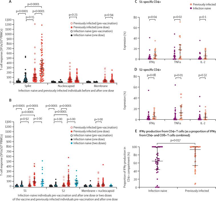https://cdn.ncbi.nlm.nih.gov/pmc/blobs/c5c0/8720936/a0d43ae6d88b/gr1.jpg