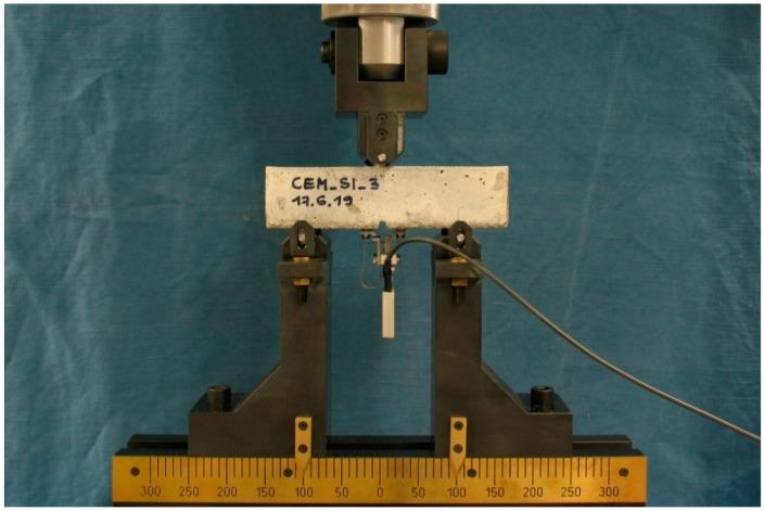 https://cdn.ncbi.nlm.nih.gov/pmc/blobs/c5c3/7084963/3c56eea589d5/materials-13-01149-g005.jpg