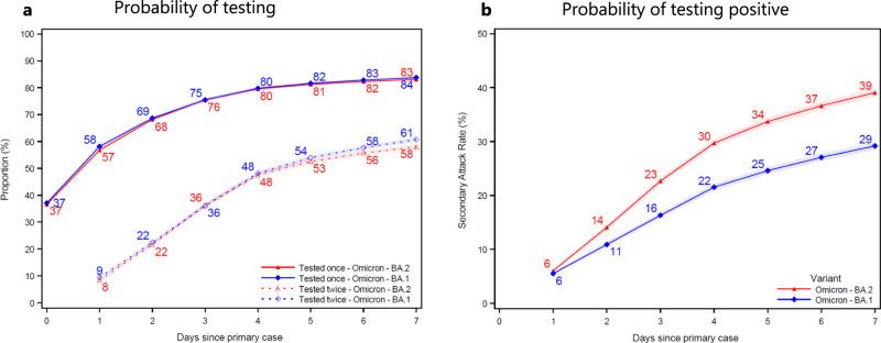 https://cdn.ncbi.nlm.nih.gov/pmc/blobs/c5c6/9525717/e96669e69896/41467_2022_33498_Fig1_HTML.jpg