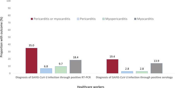 https://cdn.ncbi.nlm.nih.gov/pmc/blobs/c5c9/8570413/562506bf92fd/gr4_lrg.jpg