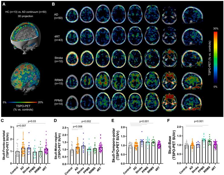 https://cdn.ncbi.nlm.nih.gov/pmc/blobs/c5cb/10443631/ca3d93b20d0e/gr6.jpg
