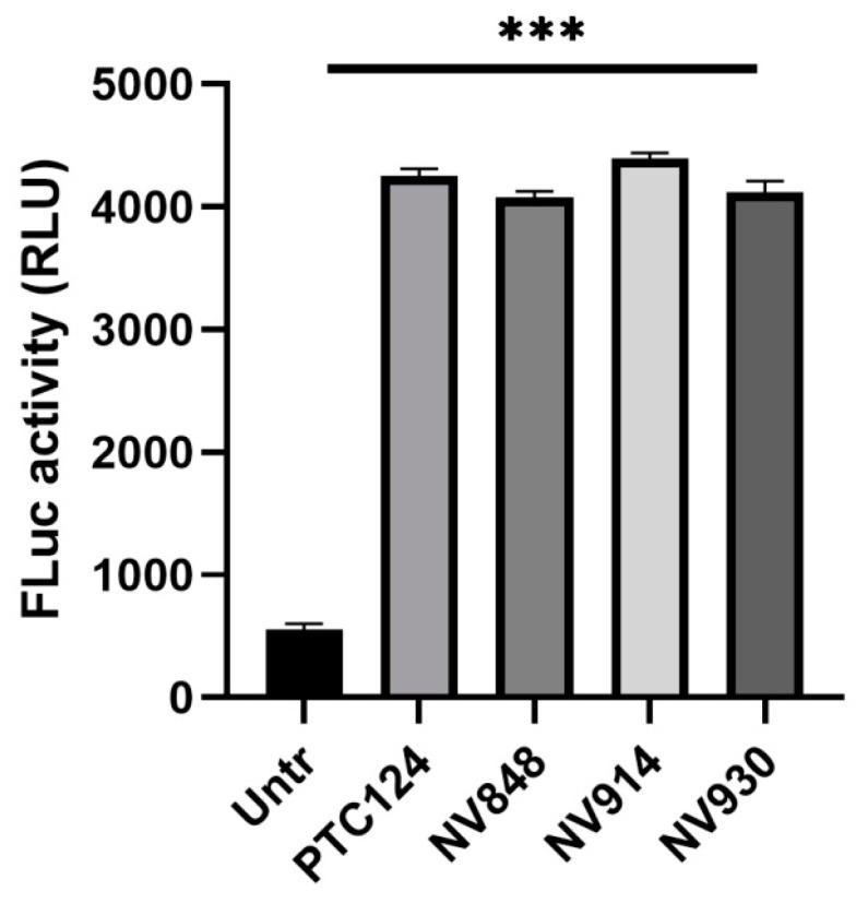 https://cdn.ncbi.nlm.nih.gov/pmc/blobs/c5d9/7504161/d9febc7ec6ed/ijms-21-06420-g005.jpg