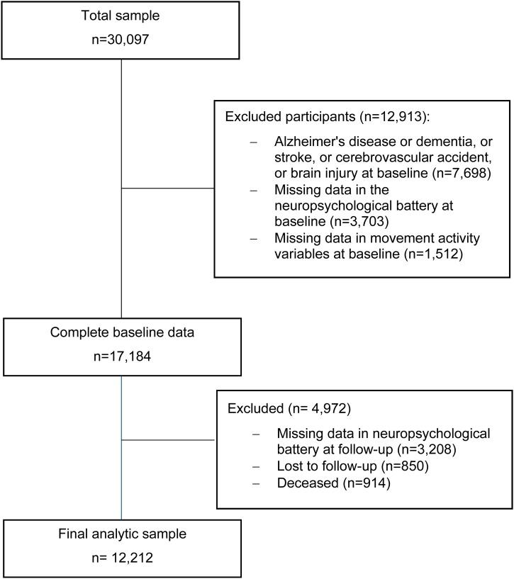 https://cdn.ncbi.nlm.nih.gov/pmc/blobs/c5dd/12268057/28af4a742783/gr1.jpg