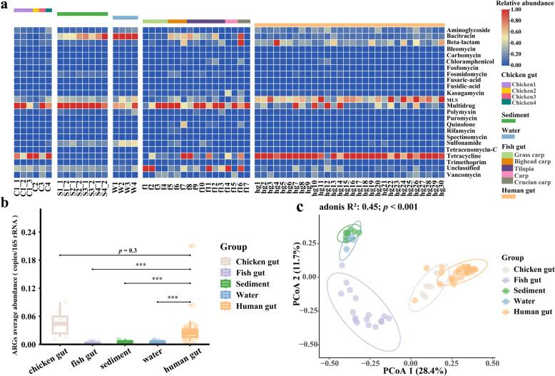 https://cdn.ncbi.nlm.nih.gov/pmc/blobs/c5e6/11179227/a6be16d7f5c1/40168_2024_1824_Fig1_HTML.jpg