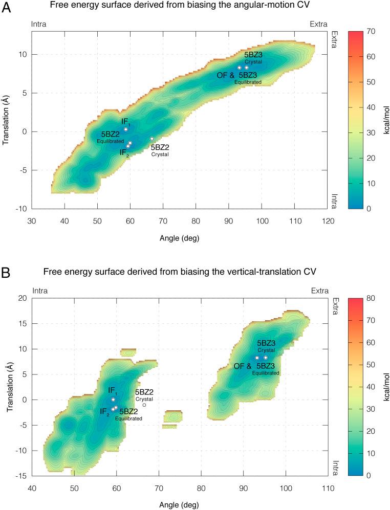 https://cdn.ncbi.nlm.nih.gov/pmc/blobs/c5e7/7749304/e75fe383ba8a/pnas.2002710117fig04.jpg