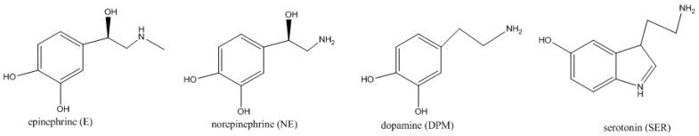 https://cdn.ncbi.nlm.nih.gov/pmc/blobs/c5ed/5419794/e1a17a0f1909/sensors-17-00681-g001.jpg