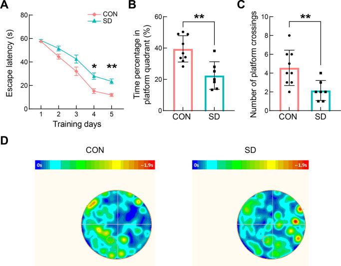 https://cdn.ncbi.nlm.nih.gov/pmc/blobs/c5f3/11298670/e219b1255df0/zr-45-4-857-1.jpg