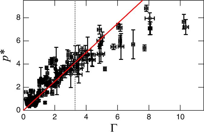 https://cdn.ncbi.nlm.nih.gov/pmc/blobs/c5f3/4658574/de252fecff5b/srep17279-f3.jpg