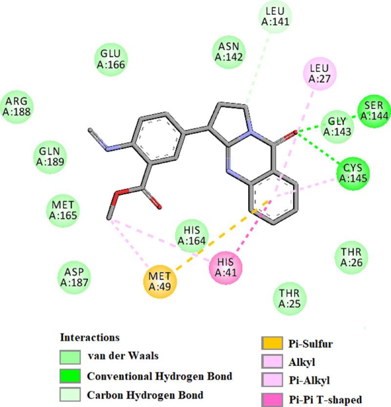 https://cdn.ncbi.nlm.nih.gov/pmc/blobs/c5f8/7571971/534d523cb2aa/gr3_lrg.jpg