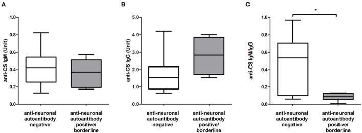 https://cdn.ncbi.nlm.nih.gov/pmc/blobs/c5fa/9108165/0f561ce103bb/fpsyt-13-850955-g0001.jpg