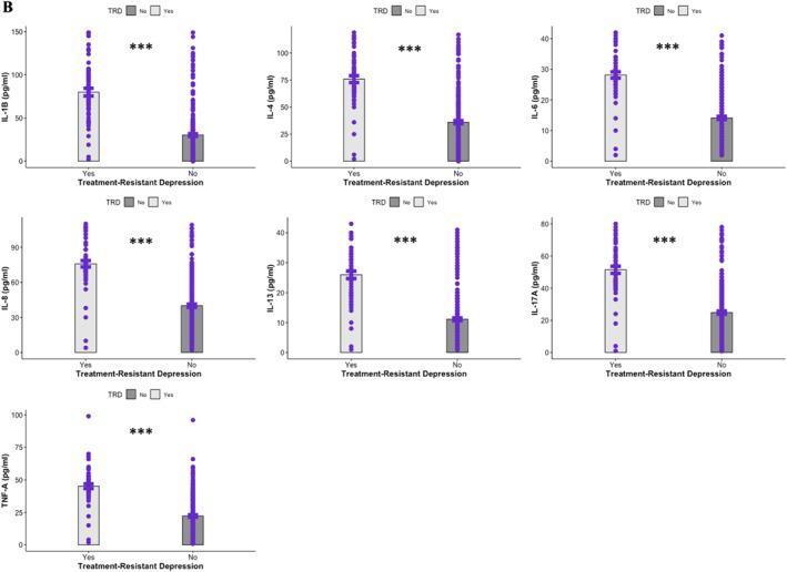 https://cdn.ncbi.nlm.nih.gov/pmc/blobs/c5fc/12178208/2ca2ca3bf2c2/RCP2-7-139-g002.jpg