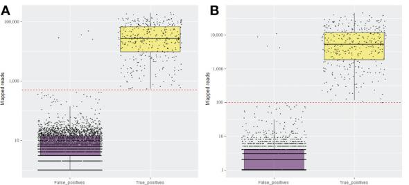 https://cdn.ncbi.nlm.nih.gov/pmc/blobs/c5fd/9791224/1dc07b6ea945/fpls-13-1072768-g001.jpg