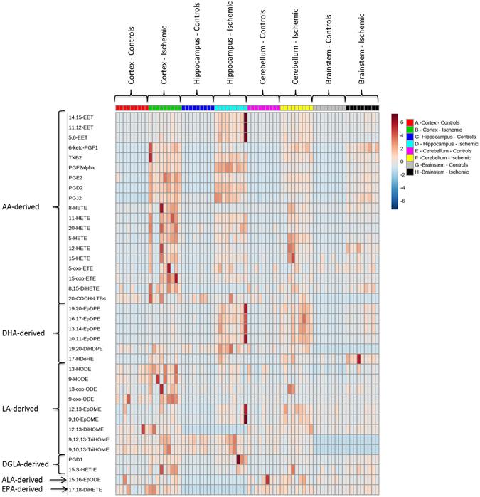 https://cdn.ncbi.nlm.nih.gov/pmc/blobs/c5fe/5489485/e2dd3b5a52ec/41598_2017_2914_Fig1_HTML.jpg