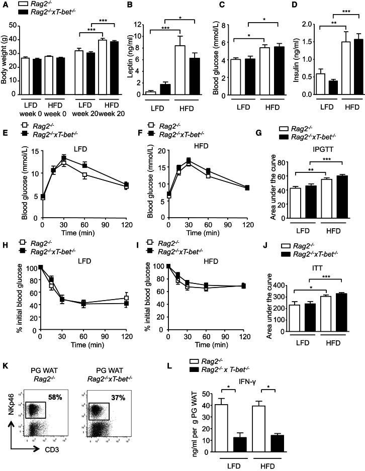 https://cdn.ncbi.nlm.nih.gov/pmc/blobs/c602/3685808/e7390132341b/gr4.jpg