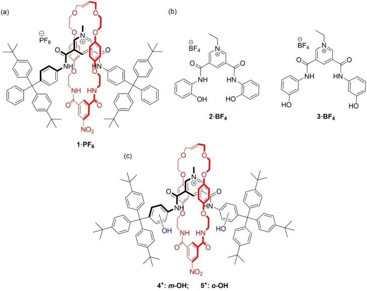 https://cdn.ncbi.nlm.nih.gov/pmc/blobs/c604/9321576/20be3ed759e1/CHEM-28-0-g007.jpg