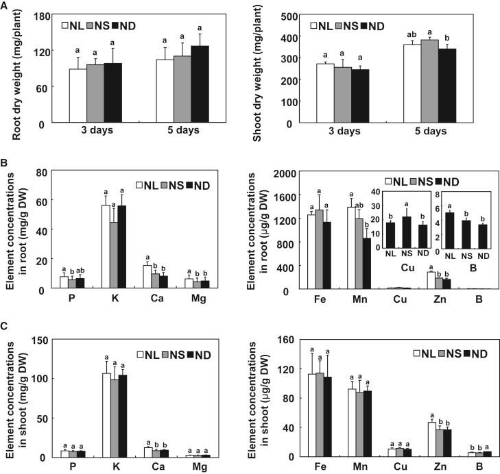https://cdn.ncbi.nlm.nih.gov/pmc/blobs/c605/10363476/54eabfee1019/gr1.jpg