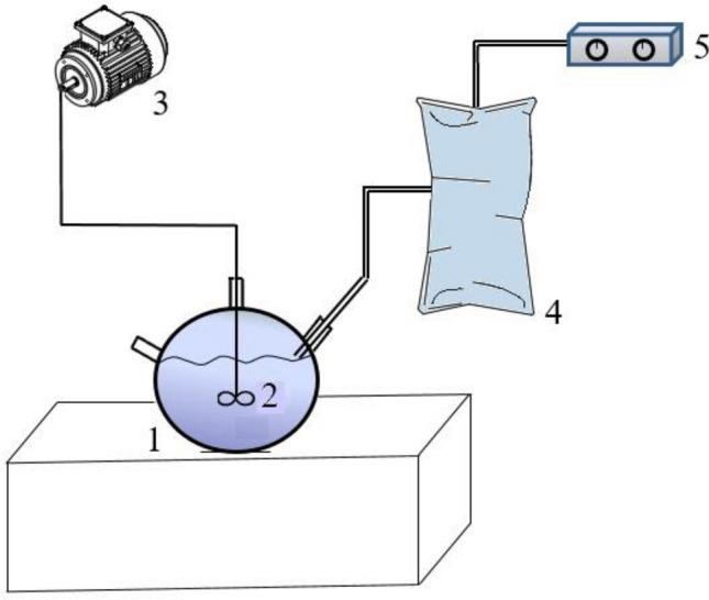 https://cdn.ncbi.nlm.nih.gov/pmc/blobs/c60b/10113394/1b709da47917/41598_2023_33169_Fig1_HTML.jpg