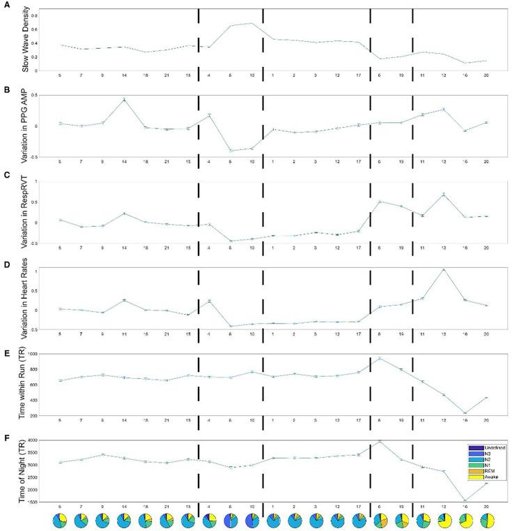 https://cdn.ncbi.nlm.nih.gov/pmc/blobs/c60b/11434609/447a41b8a745/elife-98739-fig2-figsupp2.jpg