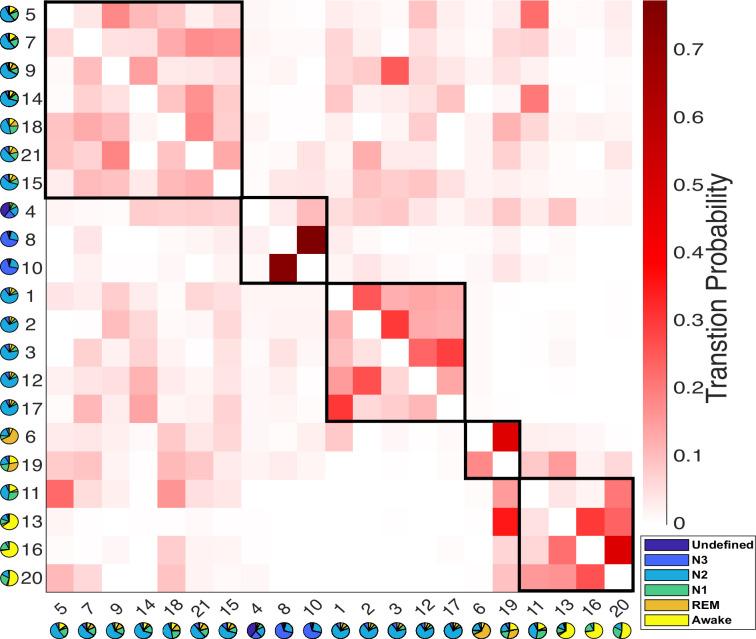 https://cdn.ncbi.nlm.nih.gov/pmc/blobs/c60b/11434609/6c976e283e2a/elife-98739-fig3.jpg