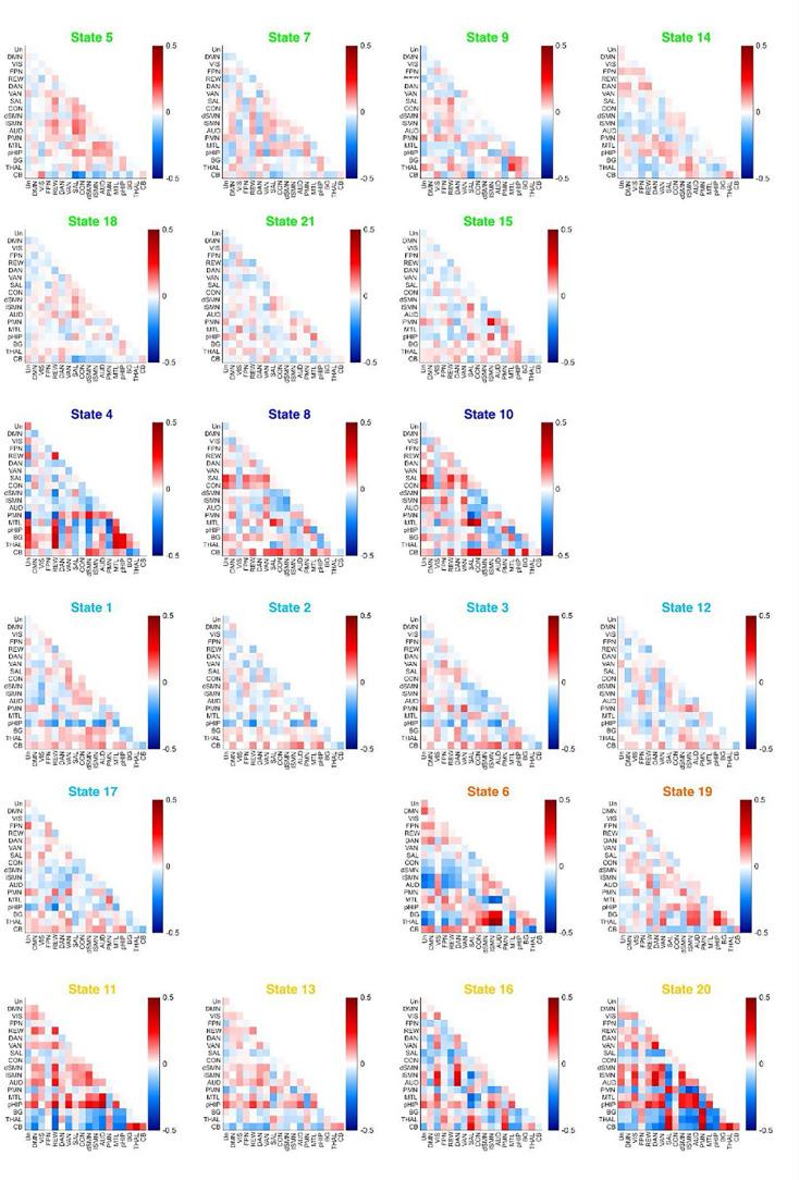 https://cdn.ncbi.nlm.nih.gov/pmc/blobs/c60b/11434609/76ee6b946593/elife-98739-fig4-figsupp2.jpg