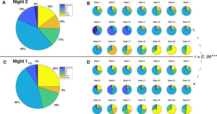 https://cdn.ncbi.nlm.nih.gov/pmc/blobs/c60b/11434609/bb1d0d0f0e74/elife-98739-fig2.jpg