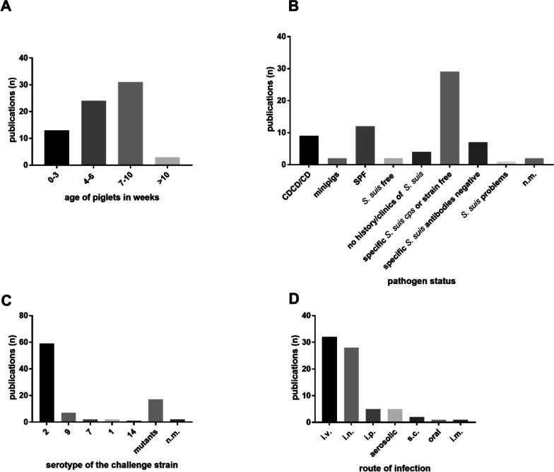 https://cdn.ncbi.nlm.nih.gov/pmc/blobs/c60f/10552360/b022ab609156/12917_2023_3735_Fig1_HTML.jpg