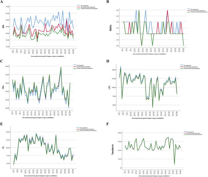 https://cdn.ncbi.nlm.nih.gov/pmc/blobs/c611/12363067/5ee60d1ff10b/12893_2025_3119_Fig1_HTML.jpg